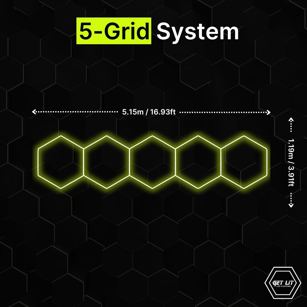 5.16m x 1.19m / 16.93ft x 3.91ft - 5 STRAIGHT HEXAGRID LED LIGHTING SYSTEM - Get Lit LED Lighting Store