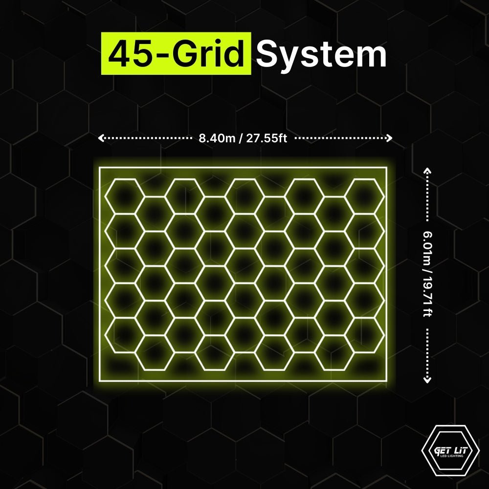 8.40m x 6.01m / 27.55ft x 19.71ft HEXAGRID LED LIGHTING SYSTEM WITH BORDER - Get Lit LED Lighting Store