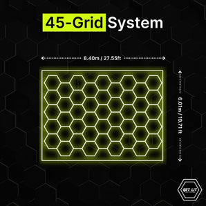 8.40m x 6.01m / 27.55ft x 19.71ft HEXAGRID LED LIGHTING SYSTEM WITH BORDER - Get Lit LED Lighting Store