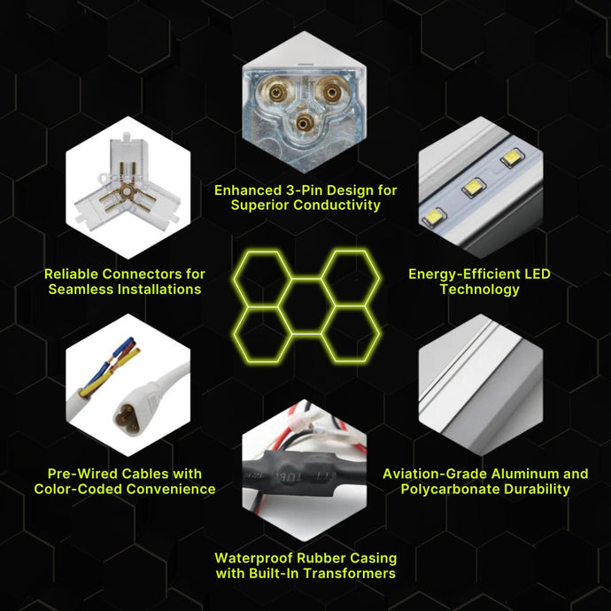 Innovative hexagon LED lights with modular, plug-and-play design for custom configurations