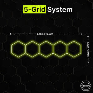 5.16m x 1.19m / 16.93ft x 3.91ft - 5 STRAIGHT HEXAGRID LED LIGHTING SYSTEM