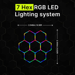 7 Circle Hex Rgb Hexagrid Led Lighting System - Get Lit LED Lighting Store